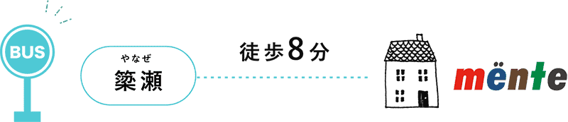 簗瀬（バス停）から整体院menteまで徒歩3分