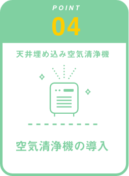 空気清浄機の導入