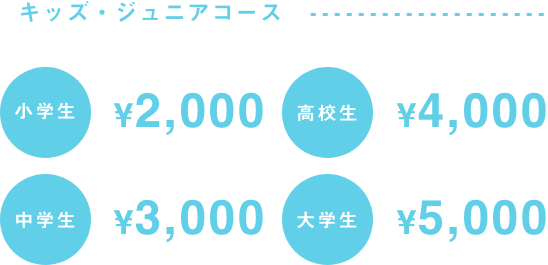 キッズ・ジュニアコース 小学生2,000円 中学生3,000円 高校生4,000円 大学生5,000円